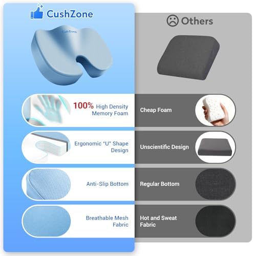 CushZone XXL Memory Foam Seat Cushion - Image 3