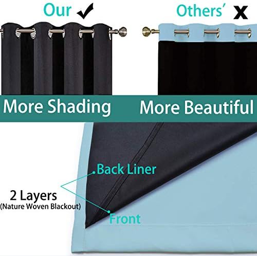 Yakamok Sky Blue 100% Blackout Curtains 84 Inches Long 52" Wide 2 Panel - Image 5