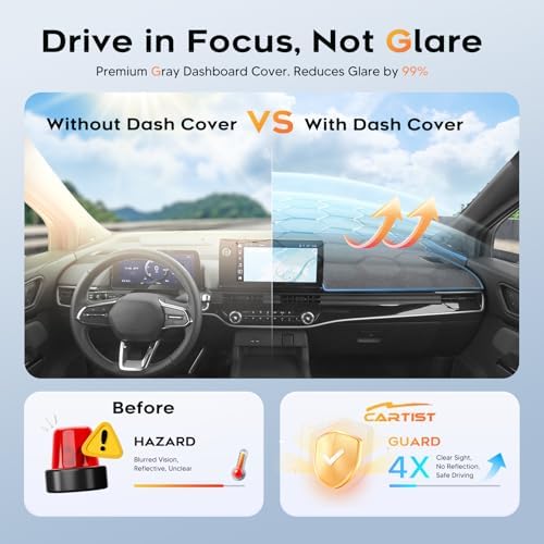 Cartist Gray Dash Cover for 2024-2026 Honda Prologue Dashboard Cover - Image 4
