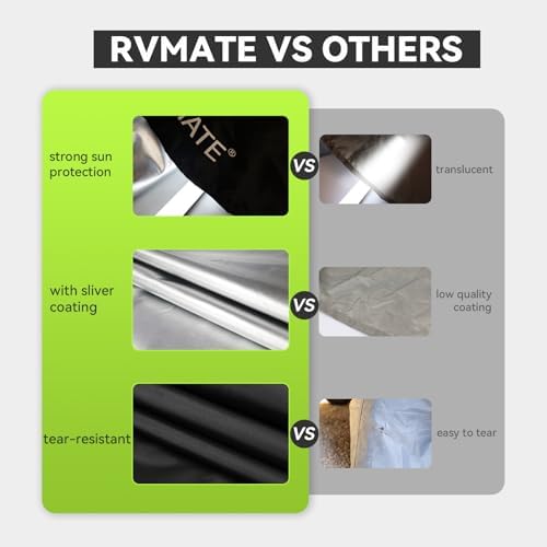 RVMATE RV Tire Covers, Dual Axle Wheel Cover Fits 30"-33" Dia. Tires, 2 Pack - Image 4