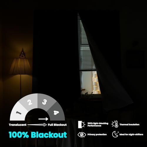 100% Blackout Self Adhesive Curtains, Use - Image 5