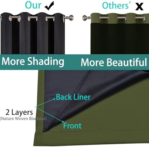 Yakamok Olive Green 100% Blackout Curtains 96 Inches Long 52" Wide 1 Panel - Image 5