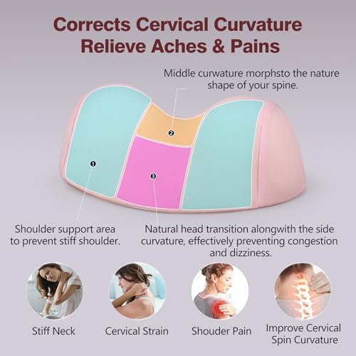 ComfortLife Small Neck Stretcher Pillow - Image 3