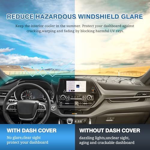 FIILINES Dash Cover for 2020-2025 2026 Toyota Highlander Accessories, Dashboard - Image 6