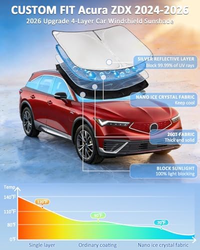 Windshield Sunshade for Acura ZDX 2024-2026 Car Sun Shade 4 Layers - Image 2