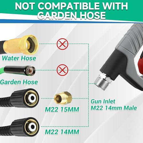 M MINGLE Pressure Washer Gun - Image 4