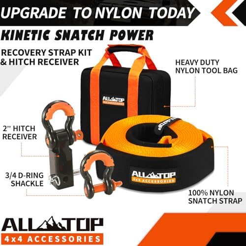 ALL-TOP Nylon Recovery Kit - Image 4