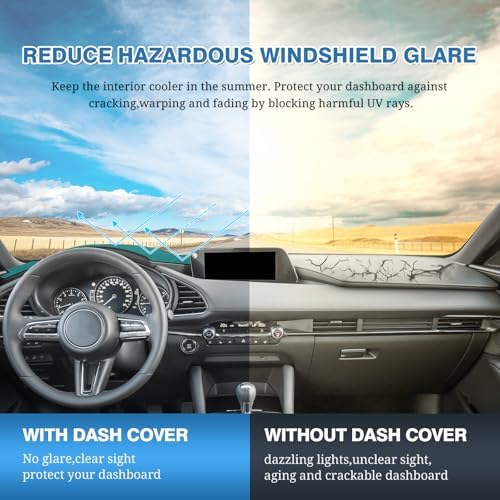 FIILINES Dash Cover for 2019-2025 2026 Mazda 3 Hatchback Sedan, Dashboard Mat - Image 6
