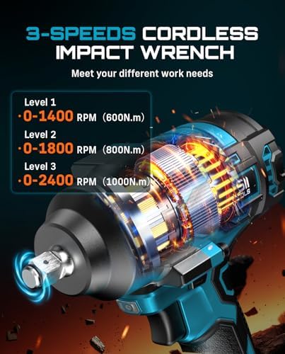 Seesii Impact Wrench 1000N.m & 46PCS 1/4″ Drive Socket Set Tool - Image 2
