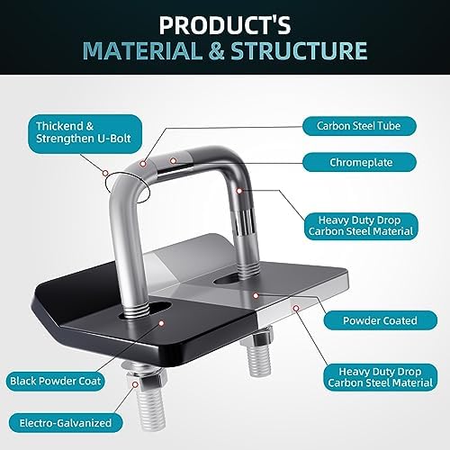 Hitch Tightener for 1.25" and 2" - Image 2