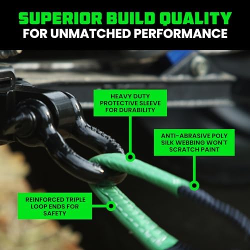 Rhino USA Recovery Combo Kit - 20ft Tow Strap & Hitch Receiver - Image 3