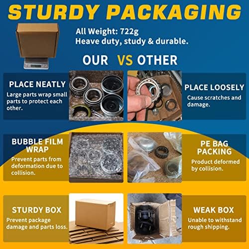 2Sets Trailer Hub L44643 Bearings Kits - Image 3