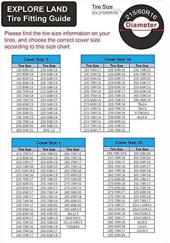 Explore Land Tire Cover with Handle 4P Fit Diameters 29''-31.75'' - Image 4