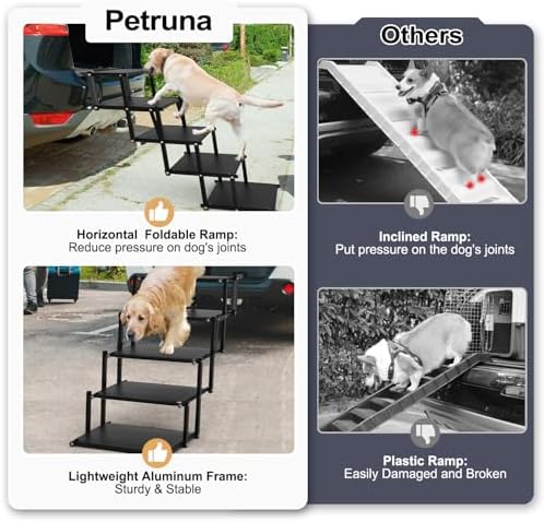 Extra Wide 20" Dog Stairs for Large Dogs, Dog Steps for Car 5 Steps - Image 4