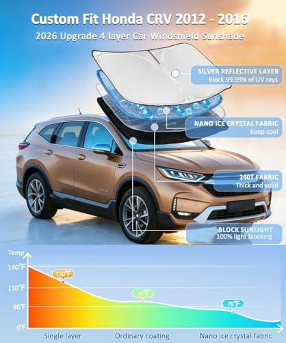 for Honda CR-V CRV 2012-2016 Sun Shade Sunshade Windshield Cover - Image 2