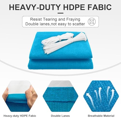 Sun Shade Cloth with Grommets, Turquoise Blue - Image 5