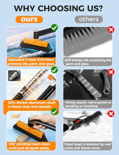 43.7" Snow Brush and Ice Scraper - Image 5