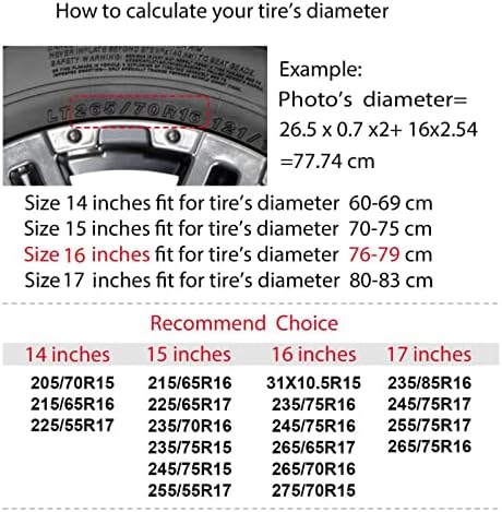 Delerain Spare Tire Cover Teal Cactus Wheel Covers Waterproof Dust-Proof UV Sun - Image 3