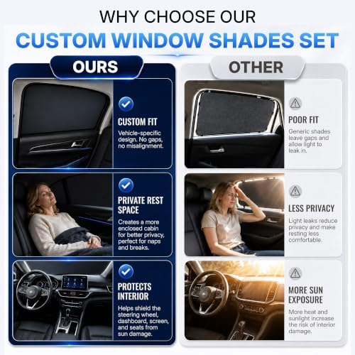 5PCS Car Window Shades for Dodge Ram 2019-2025, Full Set Windshield Side Rear - Image 4