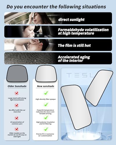 Roof Sunshade, Windshield Sunshade, Rear Windshield Sunshades, Glass Sunroof - Image 2