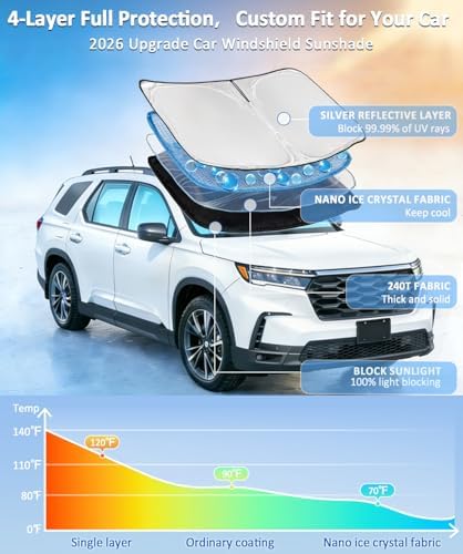Sun Shade Sunshade for Honda Fit 2007-2024 2025 Windshield Cover - Image 2