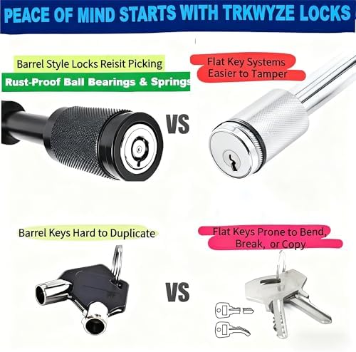 Hitch Lock, Fits 2” & 2-1/2” Receivers, Pick & Rust-Resistant - Image 4