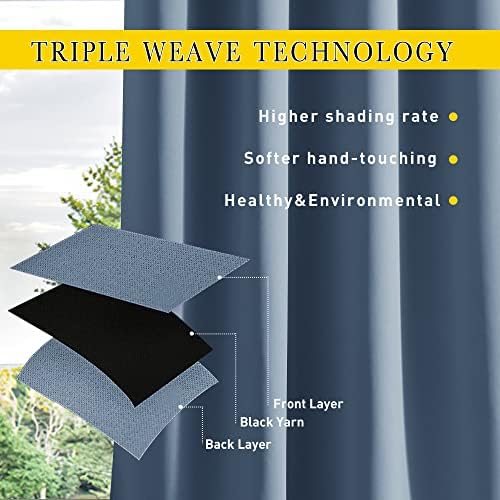 NICETOWN Weighted Curtains for Patio Waterproof W66xL84 Stone Blue 2 Panels - Image 5