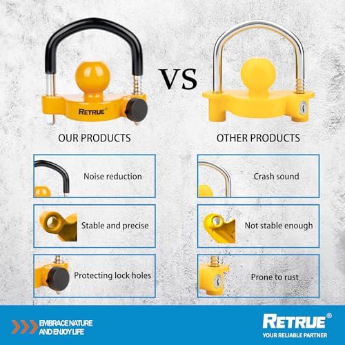 RETRUE Universal Trailer Coupler Hitch Ball Lock, - Image 7