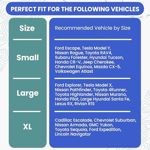 4Knines SUV Cargo Liner for Dogs, Fold Down Seats - Image 4
