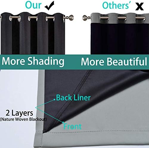 Yakamok Grey Blackout Curtains 63 Inches Long - Image 5