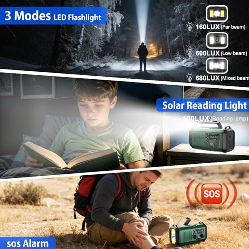 Leaton Hand Crank Emergency Radio, NOAA Weather Radio AM/FM - Image 6
