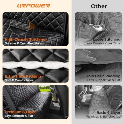 URPOWER Dog Car Seat Cover for Back Seat, Waterproof PU Leather - Image 6