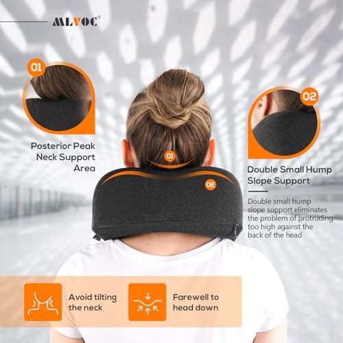 MLVOC Airplane Travel Neck Pillow - Image 5