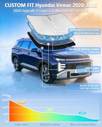Windshield Sunshade for Hyundai Venue 2020-2026 Sun Shade Car - Image 2