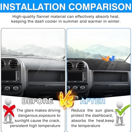 Autorder Dashboard Cover Mat for Jeep Compass 2009–2016 Accessories Dash Cover - Image 3