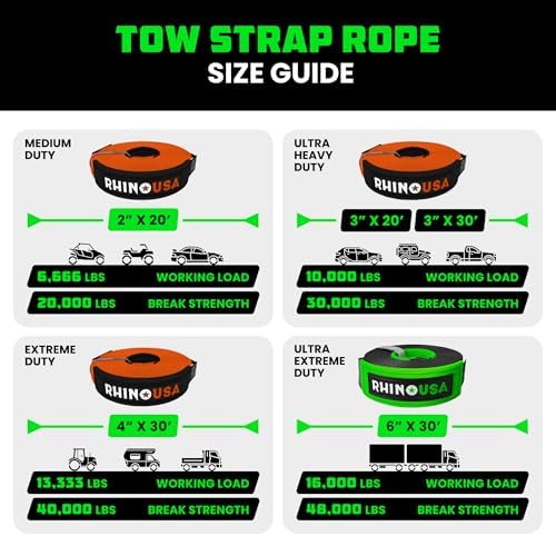 Rhino USA Recovery Tow Strap - Image 5