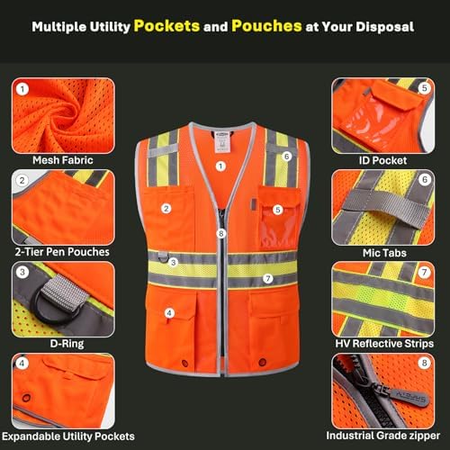 JKSafety Safety Vest for Men Women Hi Vis Relfective Vest - Image 3