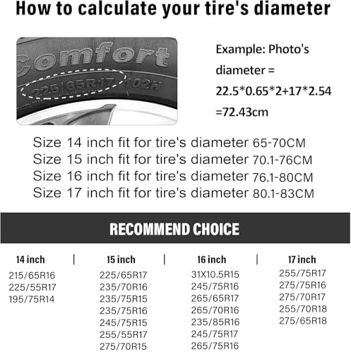 Camper Spare Tire Cover Mountain Adventure Wheel Protectors Tyre Covers - Image 6