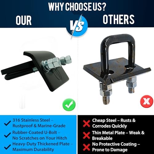 Hitch Tightener 2" | Anti Rattle Hitch Tightener - Image 4