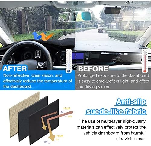 CARTIST Dashboard Cover Fits for 2002-2005 Dodge Ram 1500 and 2003-2005 Dodge - Image 4
