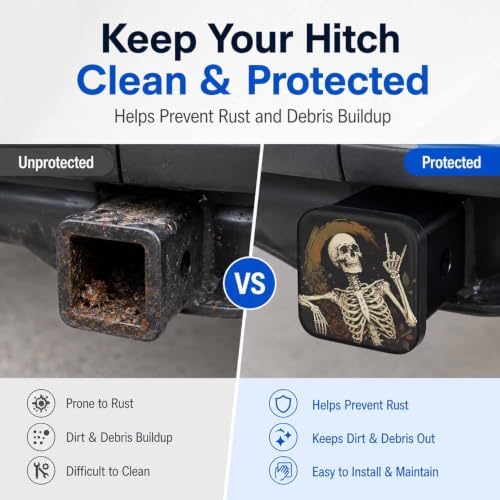 Hitch Cover Receiver Tube Hitch Plug Human Skeleton Rock and Roll, Tool-Free - Image 5