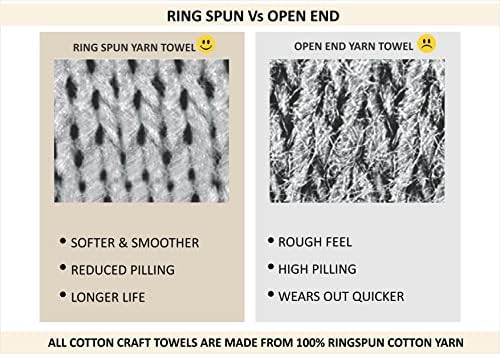COTTON CRAFT Euro Spa Waffle Weave Bath Towels - Image 4