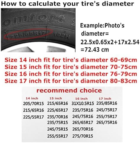 Spare Tire Cover，Mountain Camper Spare Tire Cover Waterproof Sun Protection - Image 6