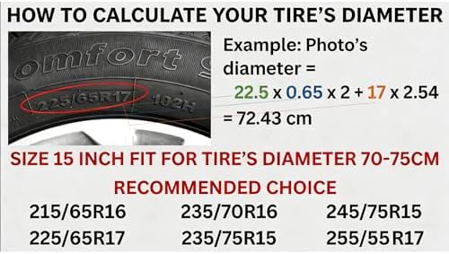 Record Spare Tire Cover Wheel Protectors Weatherproof Sun Protection Covers - Image 5