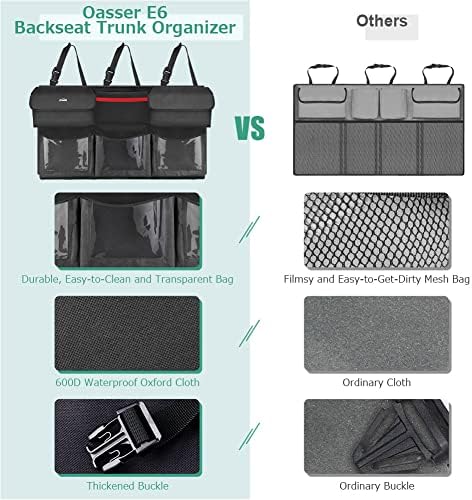 Oasser Trunk Organizer for Car, 6 Storage Compartments 43.3x19in - Image 3