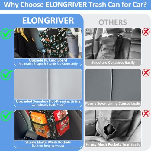 ELONGRIVER Leak Proof Car Trash Can - Image 5
