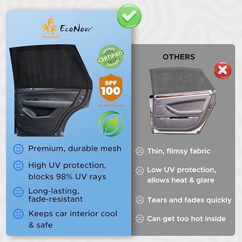 EcoNour Car Window Screen for Toyota Camry 2 Pack - Image 7