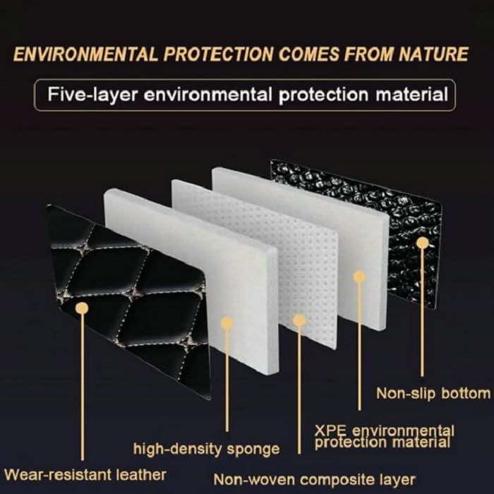 Customized Personalized car Floor mats, All-Weather Luxury car Floor mats, Waterproof and Anti Slip Leather car Floor mat Lining, 95% Customized car, Truck, and SUV Floor mats (Light Brown)