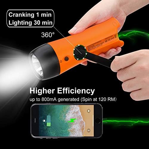 Rechargeable Hand Crank Flashlight/Generator/USB Charger - Image 2
