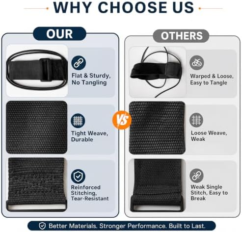Luggage Straps for Suitcases, 2 Pack - Image 4